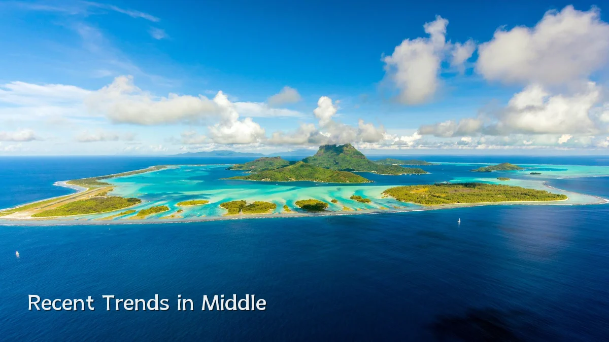 Recent Trends in Middle